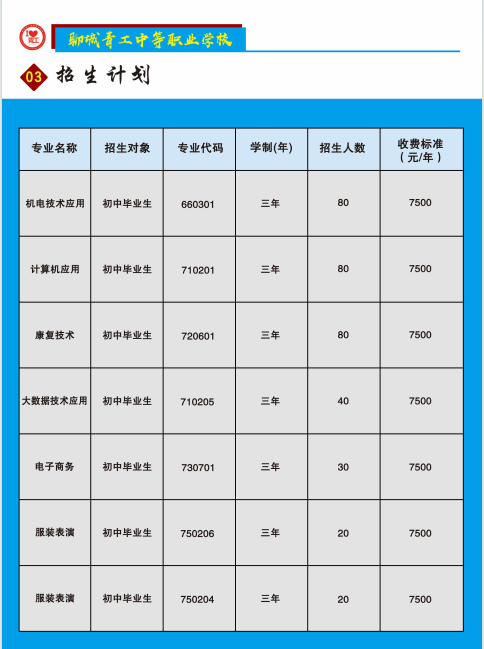 2025青工招生简章(图3)